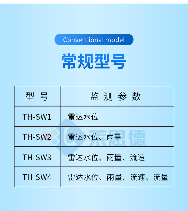 雨量水位監(jiān)測(cè)系統(tǒng)
