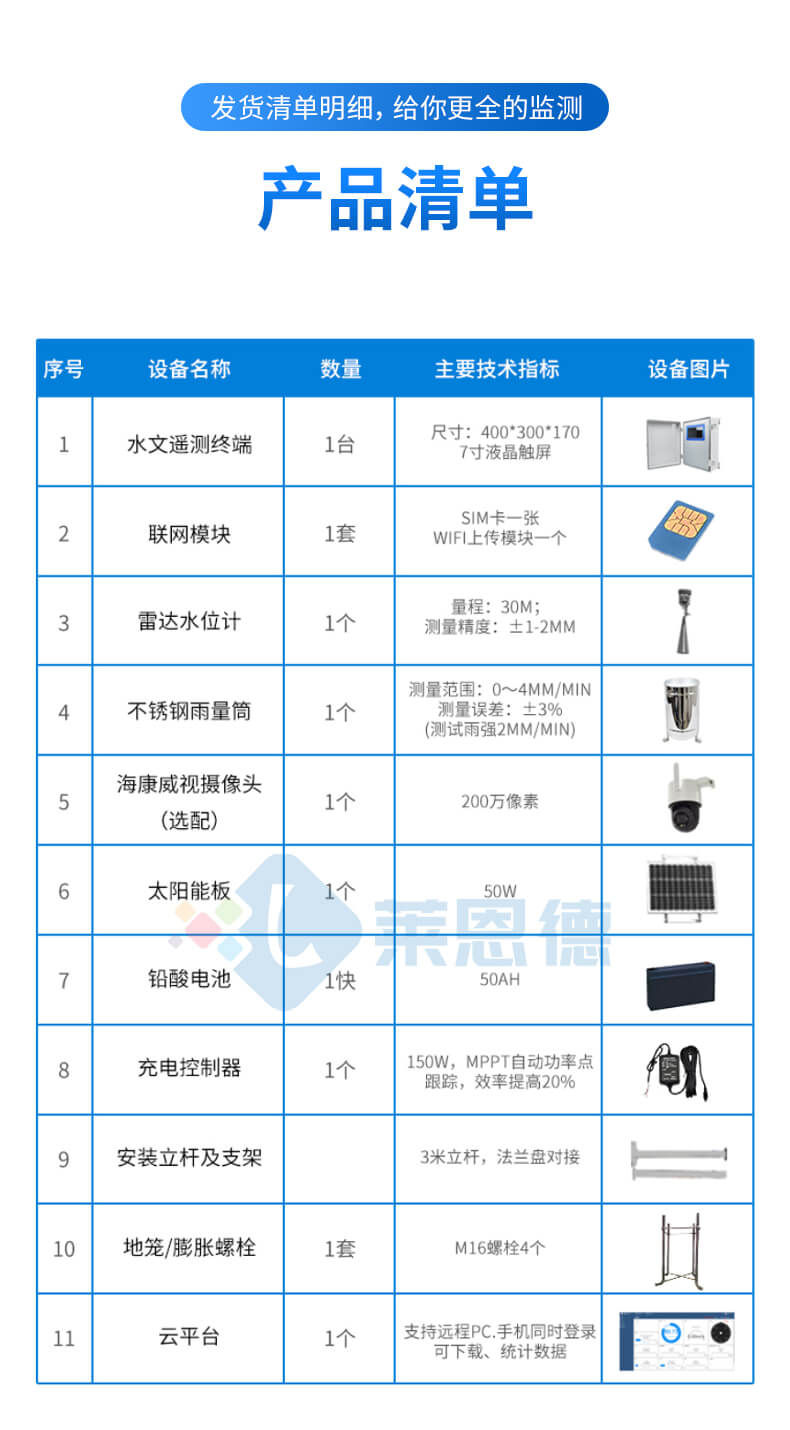 雨量水位監(jiān)測(cè)系統(tǒng)