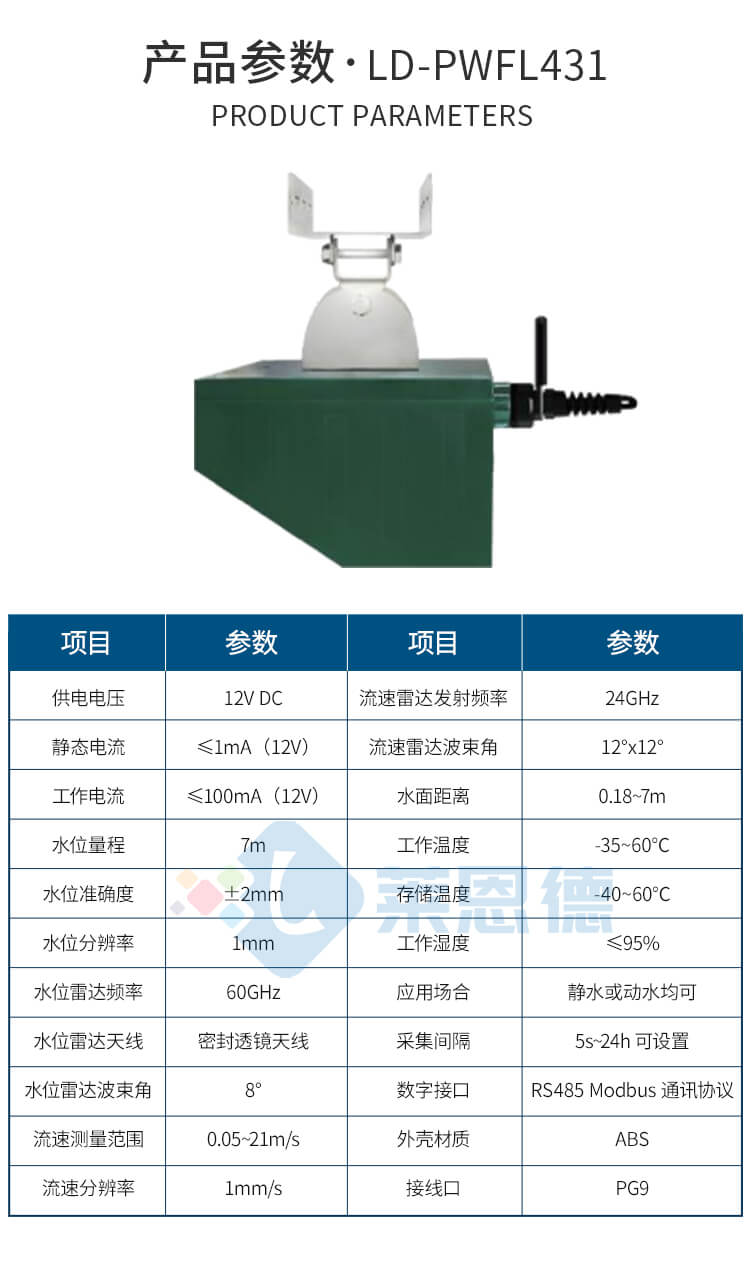 雨量水位監(jiān)測(cè)系統(tǒng)