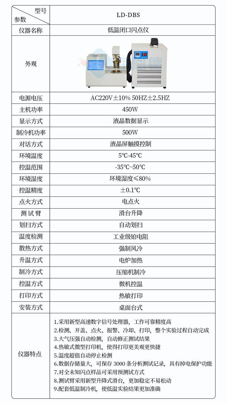 全自動(dòng)閉口閃點(diǎn)測(cè)定儀