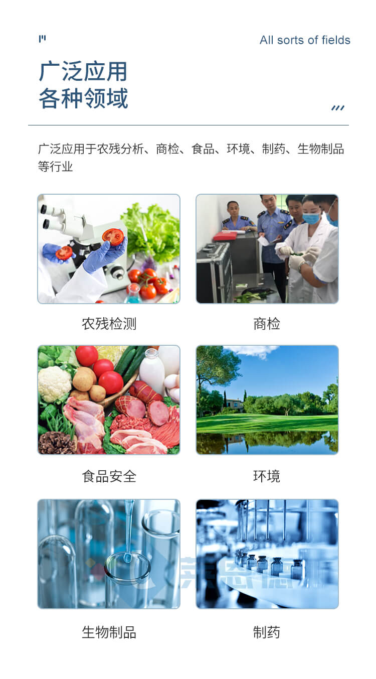 圓形水浴氮吹儀