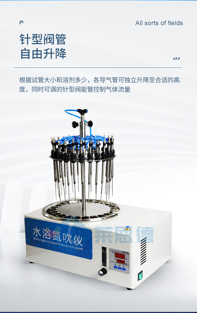 圓形水浴氮吹儀