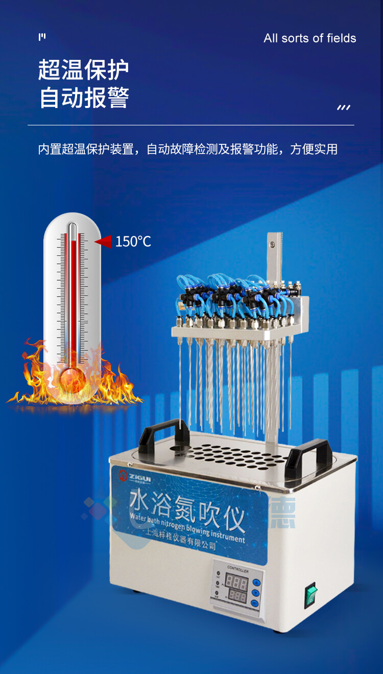 圓形水浴氮吹儀