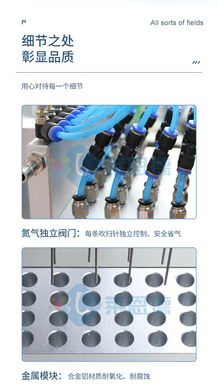 圓形水浴氮吹儀