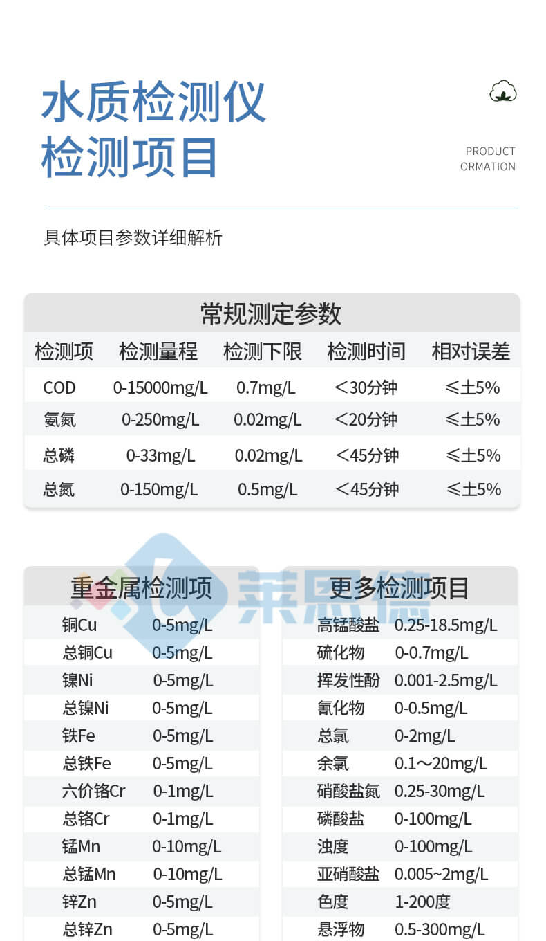 COD氨氮總磷總氮檢測儀