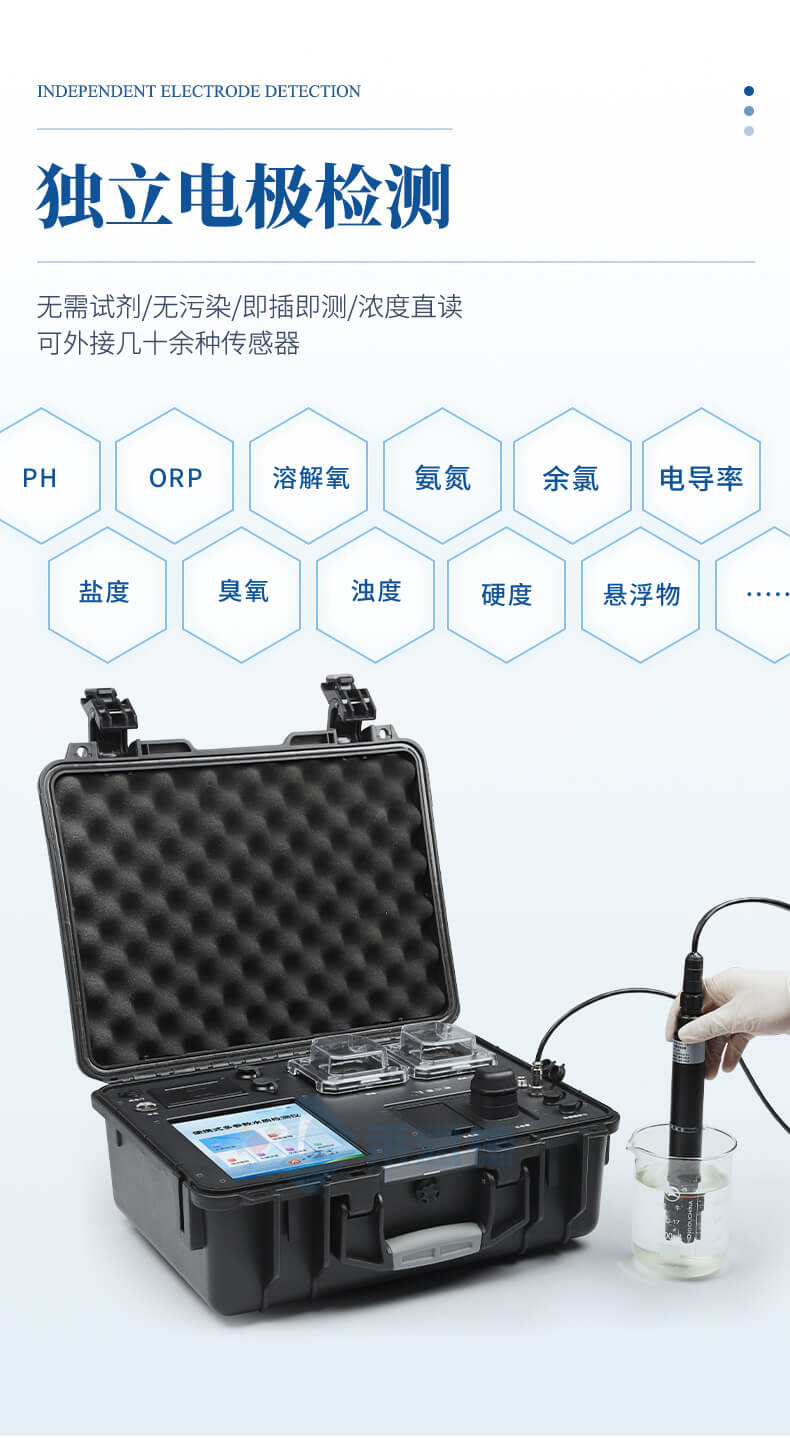 便攜式COD氨氮總磷總氮檢測儀