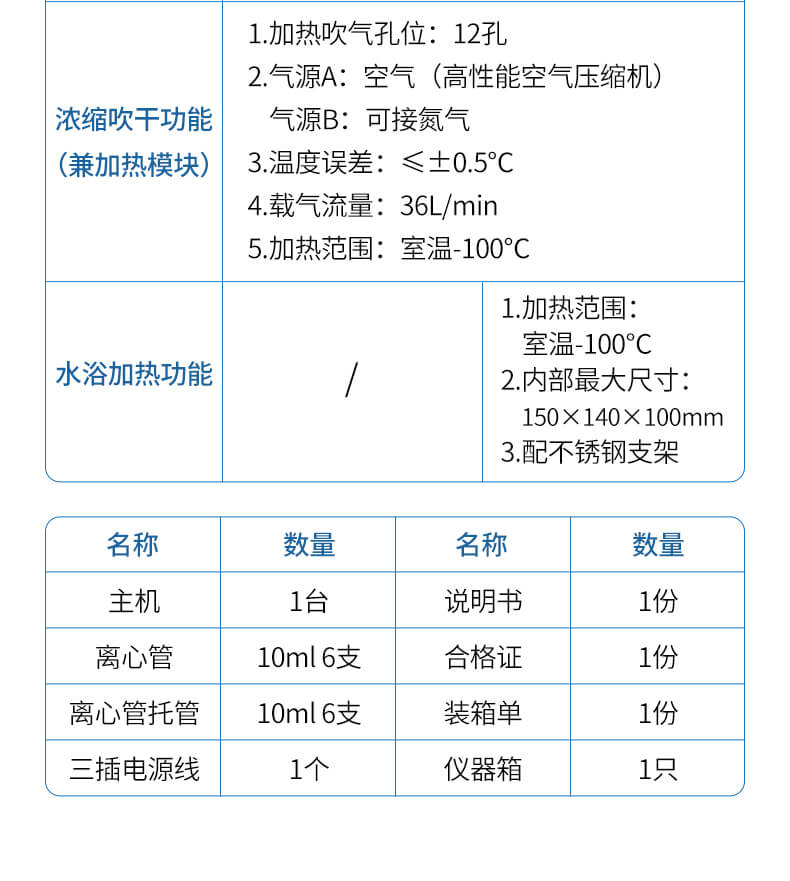 食品檢測前處理一體機(jī)