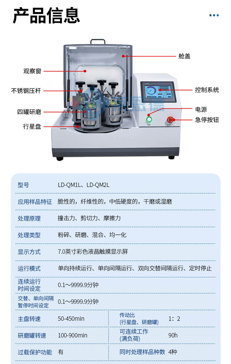 實驗室研磨機(jī)