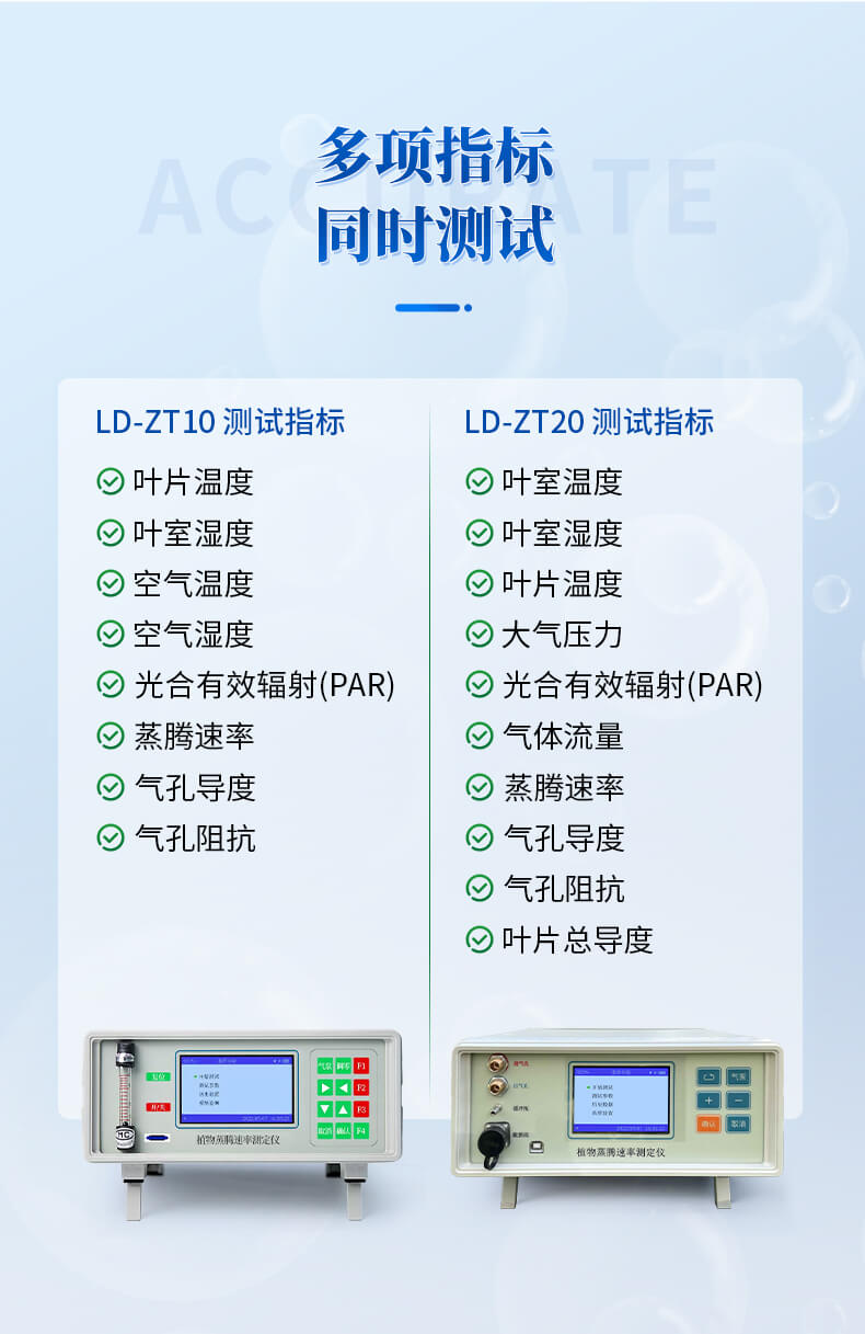植物氣孔計(jì)