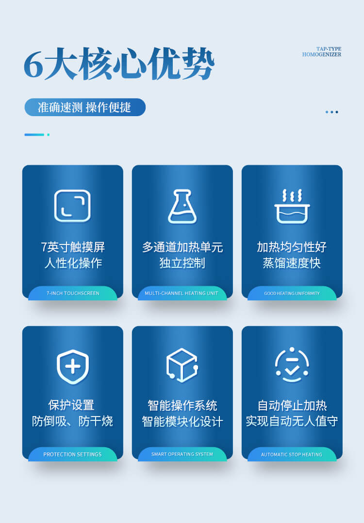 全自動(dòng)一體化蒸餾儀