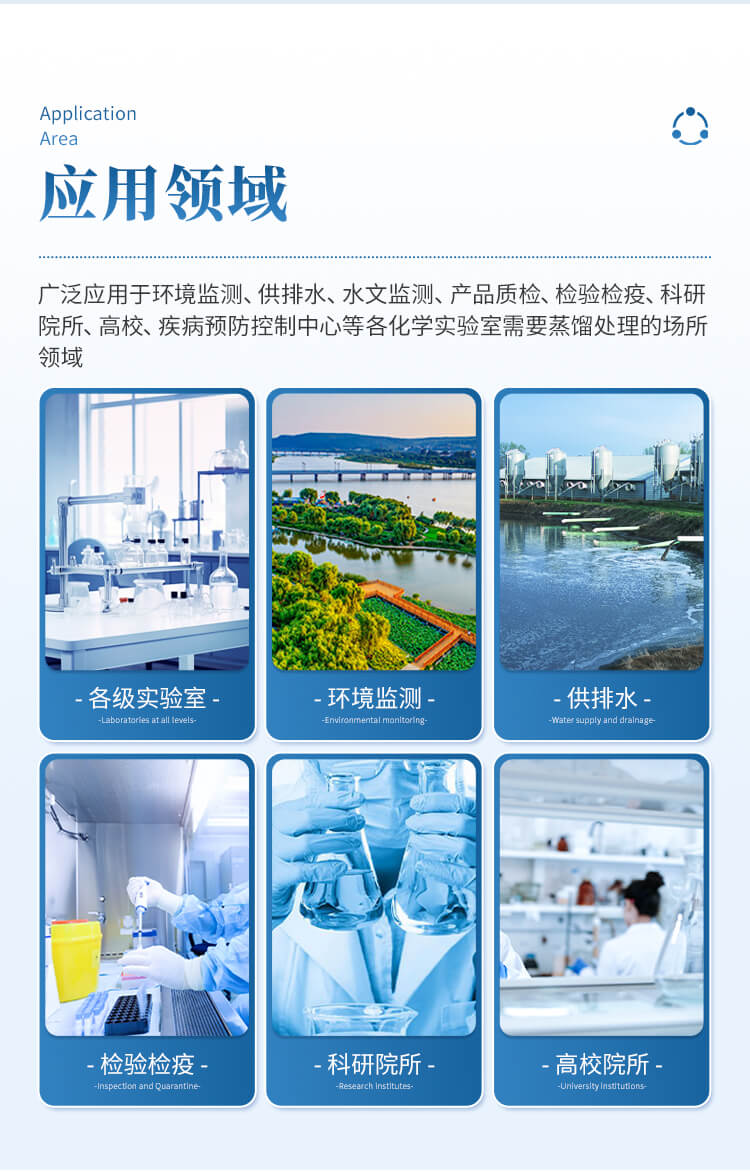 全自動(dòng)一體化蒸餾儀