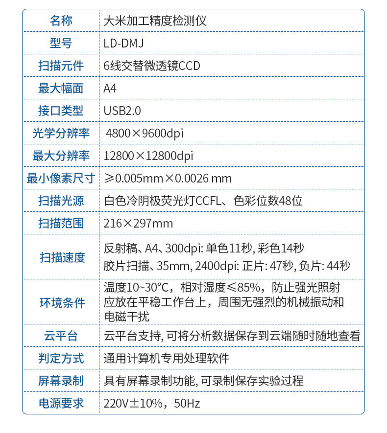 大米加工精度檢測(cè)儀